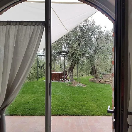 Il Fienile De La Cavallina Casa vacanze